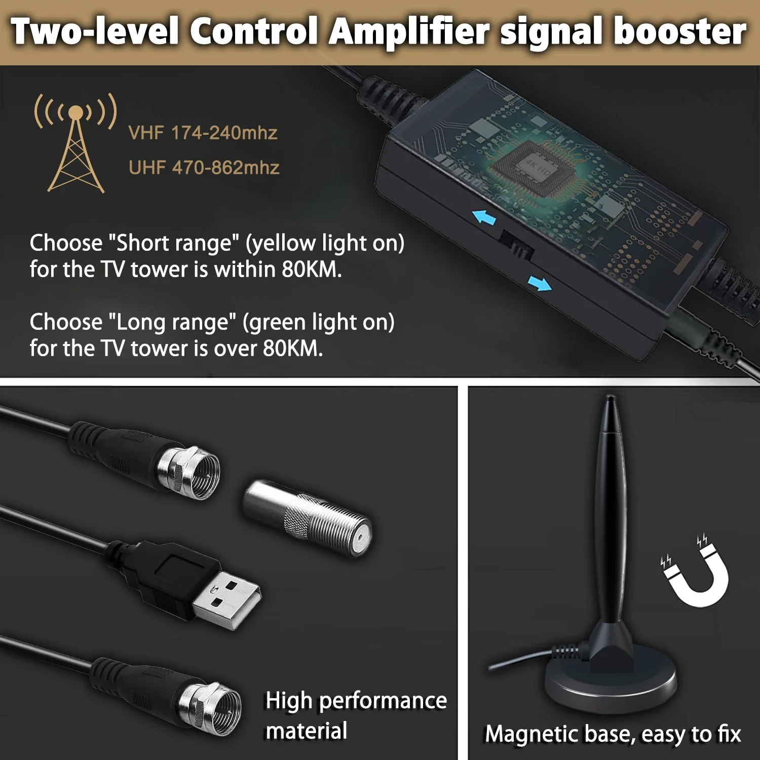 Antena de tv 1080p 4k para todos os hdtv digitais 5000 milhas 28db impulsionador de alto ganho hd para rv antena interna ao ar livre canal livre global