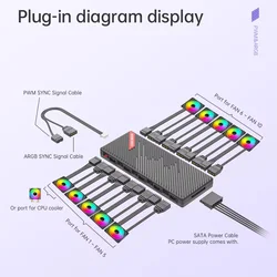 COOLMOON 1 To 10 PWM & ARGB Hub Splitter Magnetic Suction ARGB Controller Splitter 5V 3Pin Cooling Fan Controller fr PC Case Fan