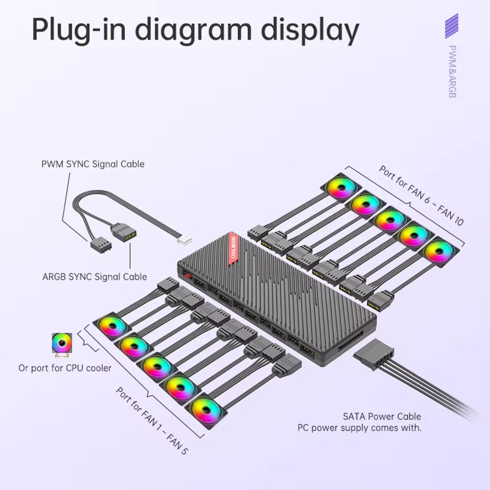 1 To 10 PWM & ARGB Hub Splitter 5V 3Pin Cooling Fan Controller SATA Powered 4 Pin PWM Magnetic Suction Hub for PC Case Light