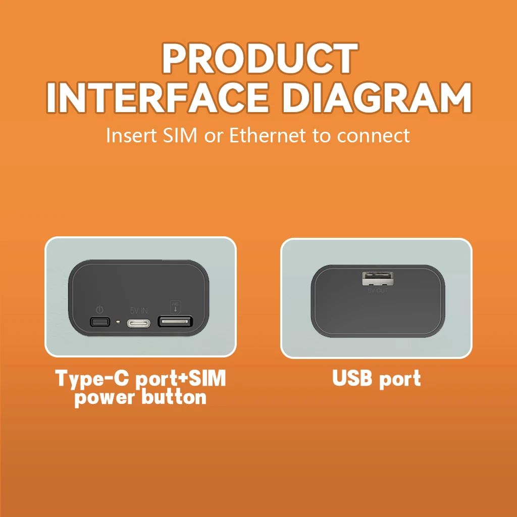 DNXT M25 4G Router LTE Router MIFI Wireless portable WIFI Power Bank Dual Band Compatible with EU AS AF