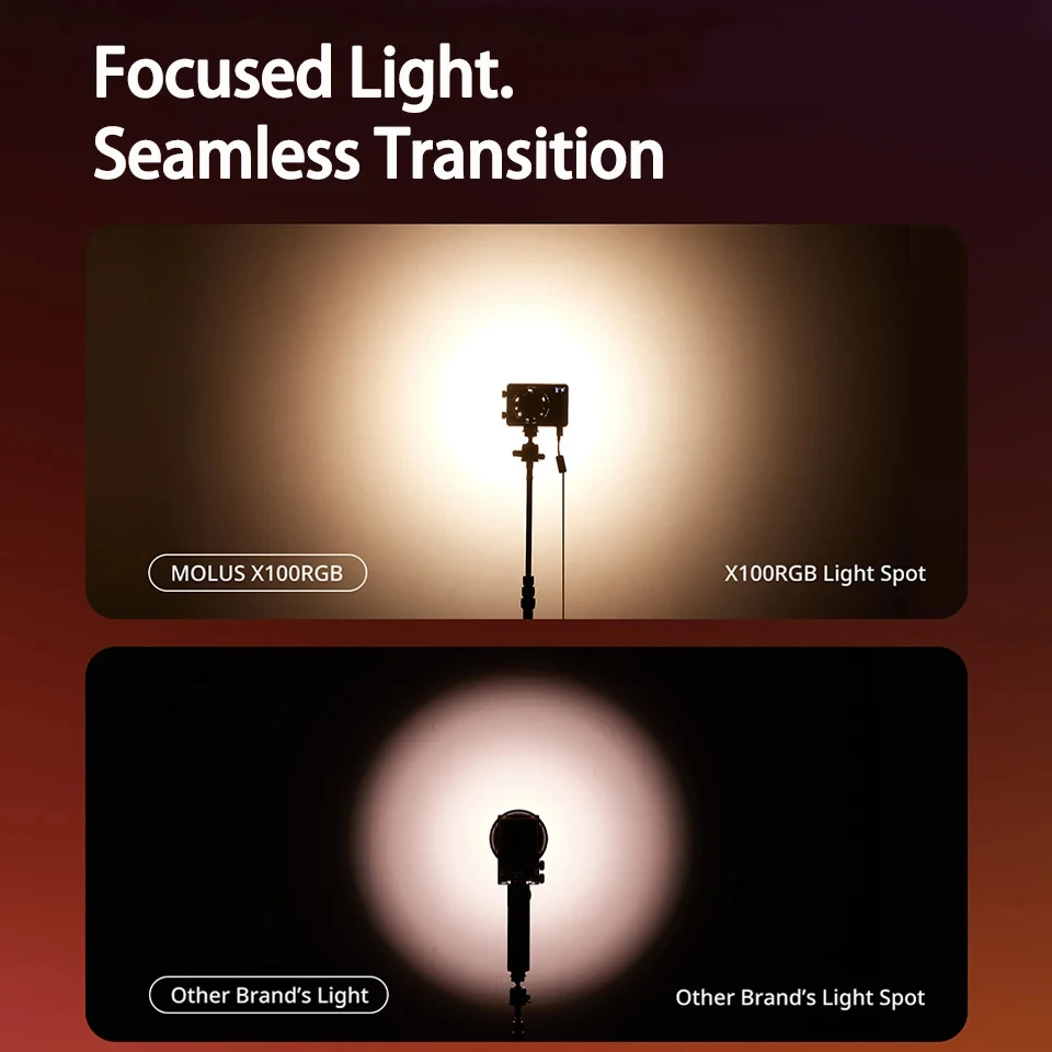 Zhiyun MOLUS X100 RGB المهنية LED الفيديو الضوئي كامل اللون 2500K-10000K التصوير الإضاءة لتصوير الفيديو المباشر في الهواء الطلق