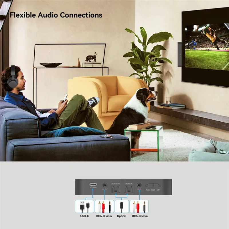 AA088-передатчик для ТВ-передатчика для PS5 Bluetooth 5.4 передатчик с зашифрованным аудиоразъемом Auracast LC3