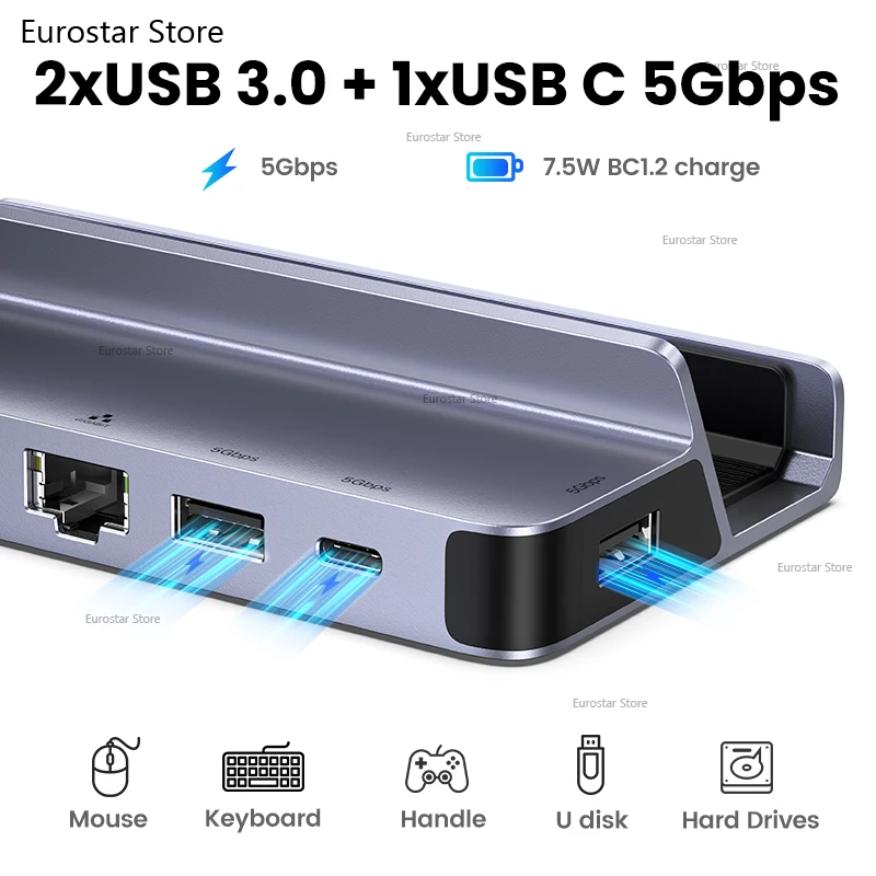 محطة إرساء لسطح البخار إلى قاعدة توصيل HDMI 4K60 هرتز RJ45 PD100W لقاعدة Asus ROG Ally Nintendo Switch MacBook PC USB HUB