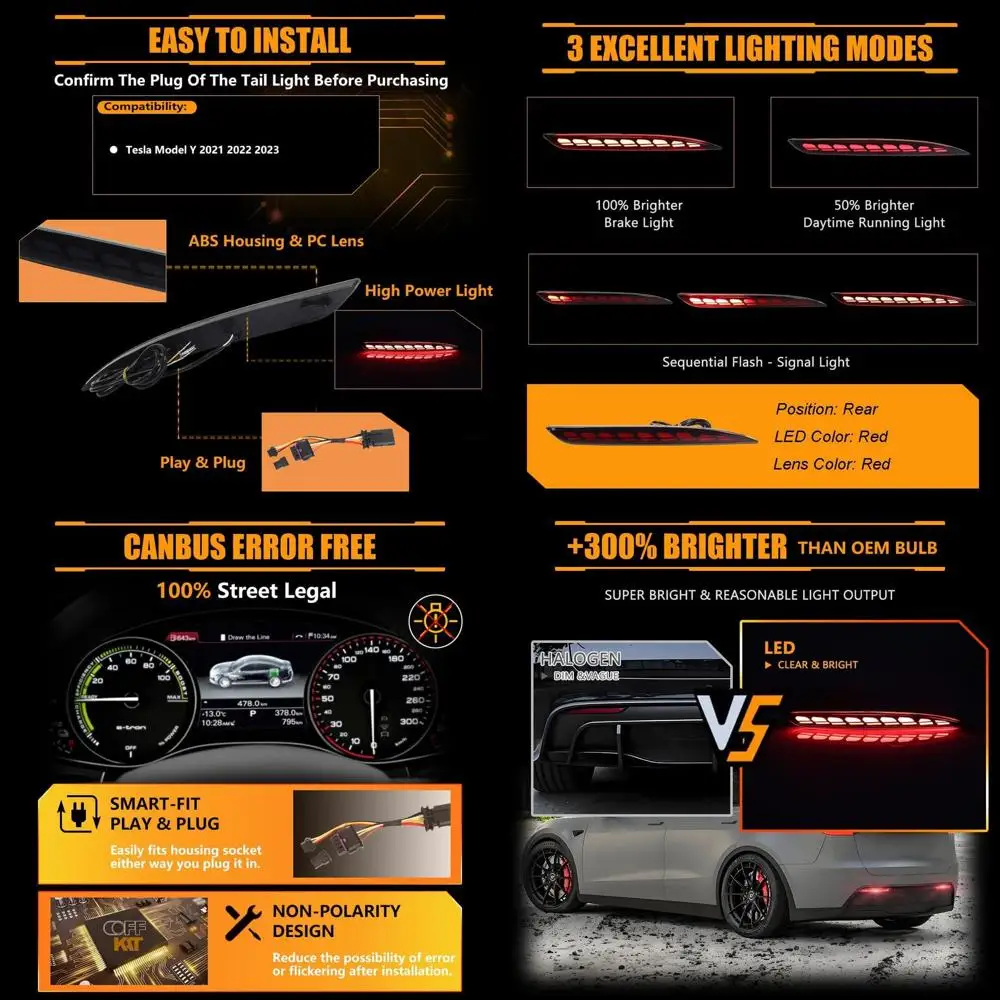 2021-2023 Tesla Model Y Sequential Dynamic Rear Fog Lamps with Red Lens Brake Tail Lights, LED DRL Turn Signals, Pair