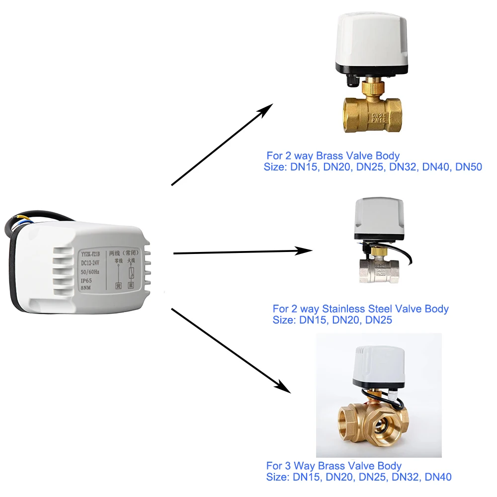 صمام لولبي DN15 DN20 DN25 DN32 DN40 DN50 Waterproof Motorized Ball Valve Actuator Two Wire Electric Ball Valve Motor الهواء المضغوط — تفصيل 4