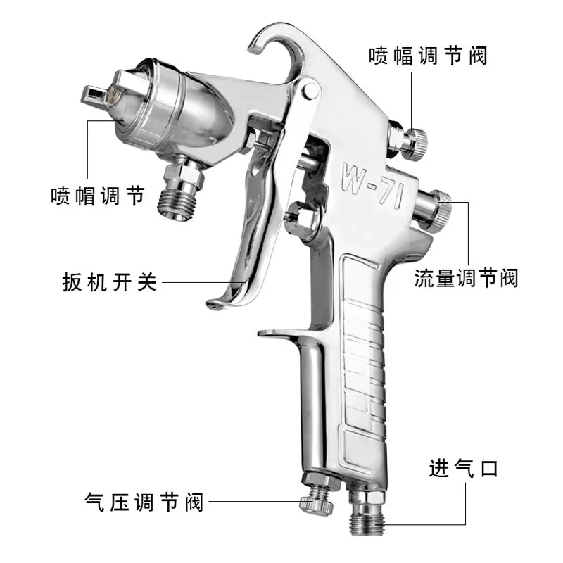 W-71 Pneumatic paint gun new high quality