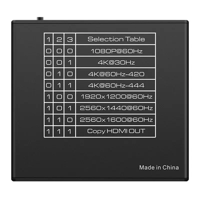 HDMI-Compatible EDID Manager 2.0 4K 60Hz EDID Feeder Emulator Emulation EDID Issue Doctor Diagnosis Converter EU Plug-Y41A