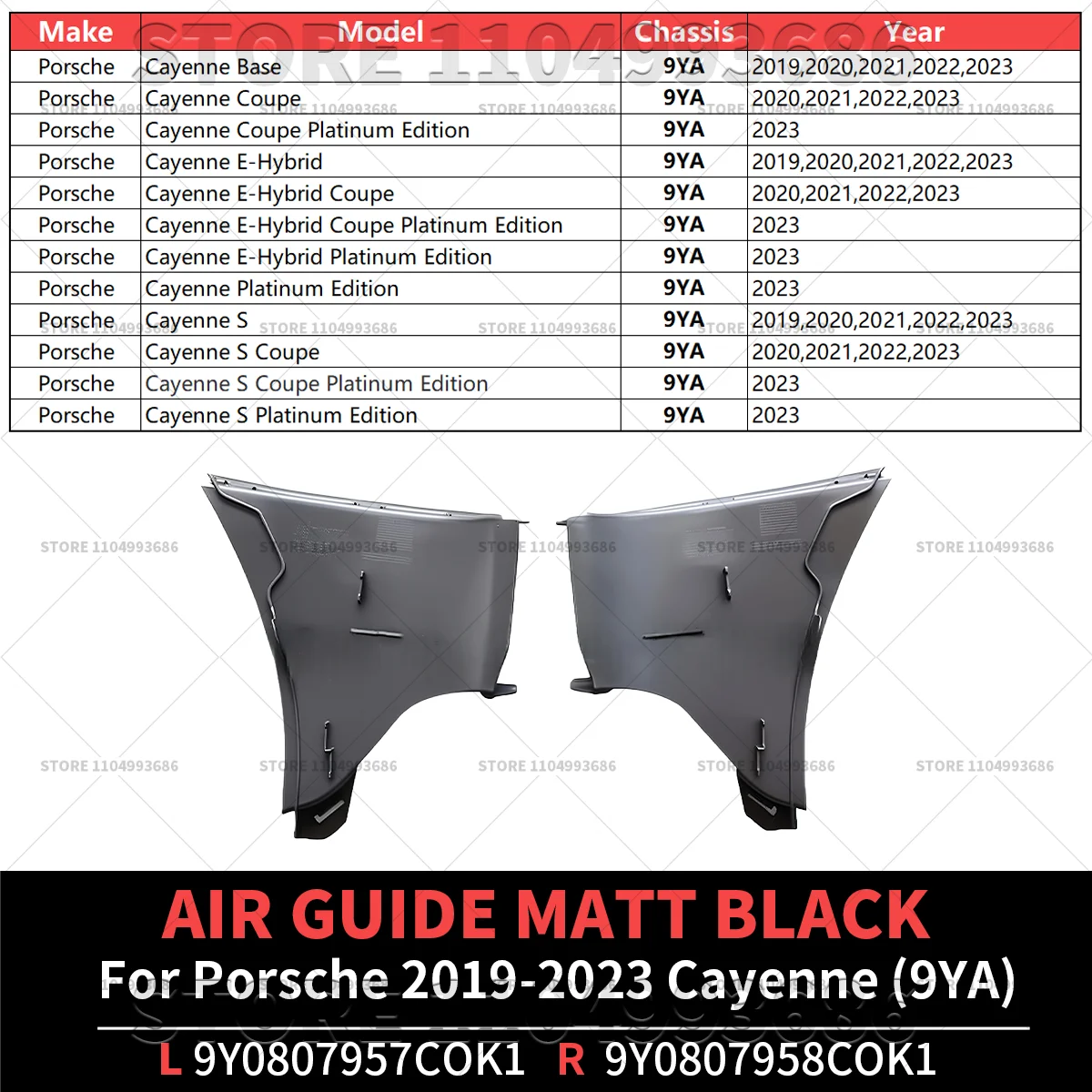 For 2019-2023 Porsche Cayenne (9YA) Air Guide Matt Black Left And Right OEM 9Y0807958C 9Y0807957C 9Y0807957COK1 9Y0807958COK1