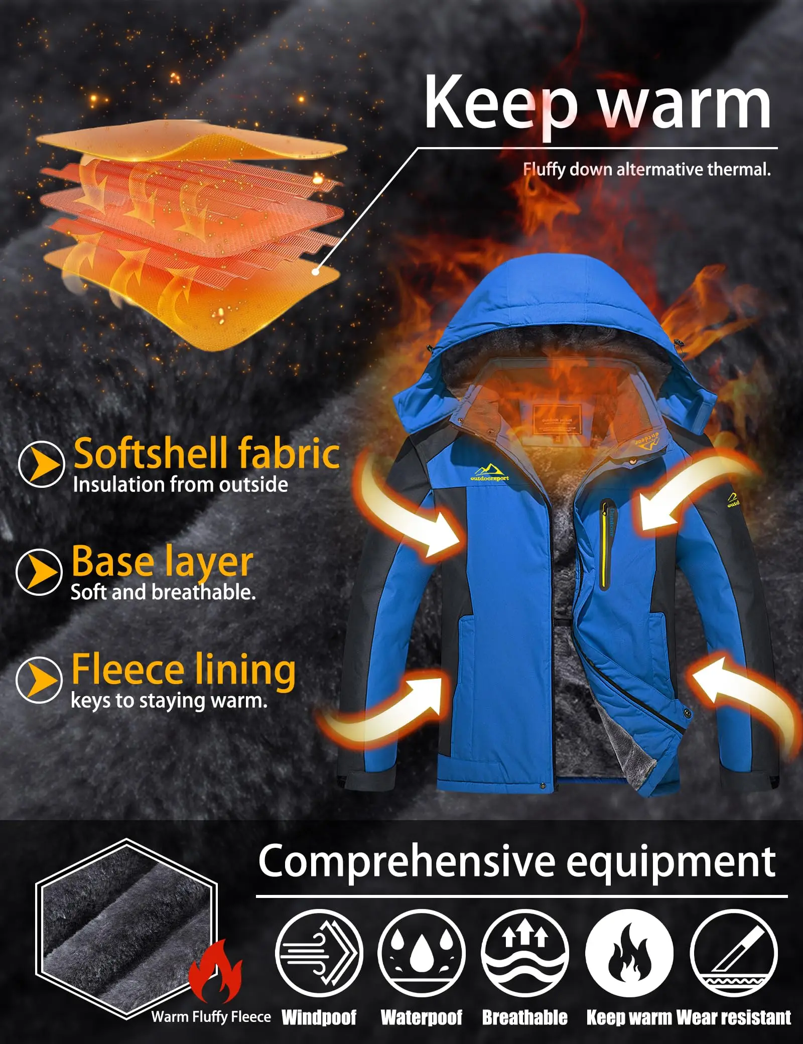 Men's Winter Jacket Waterproof Windproof Fleece Lined Parka Warm Thermal Coat with Removable Hood Outdoor Ski Snowboard Jacket