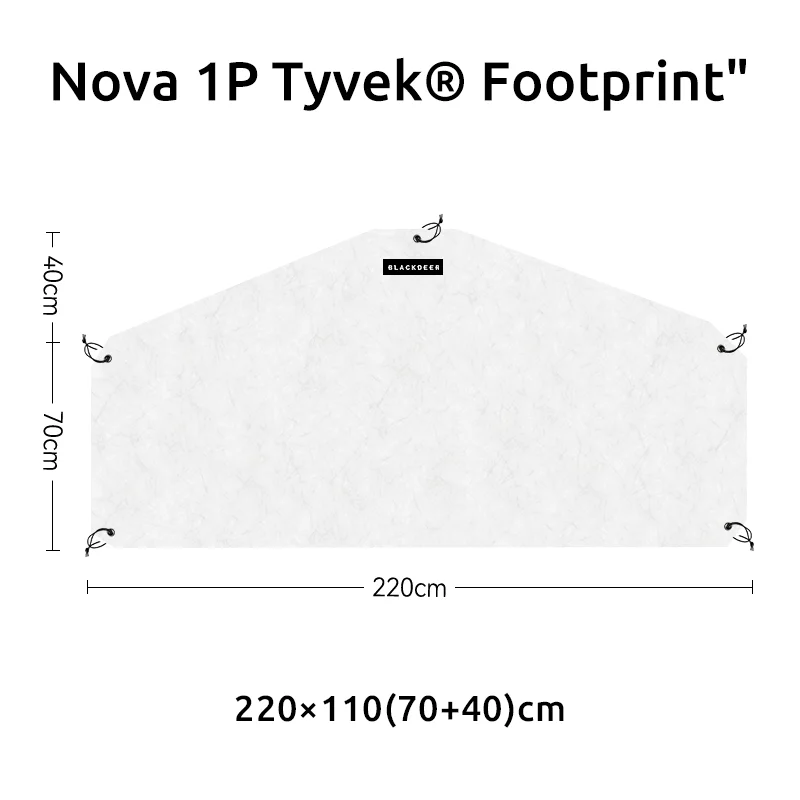 footprint for NOVA