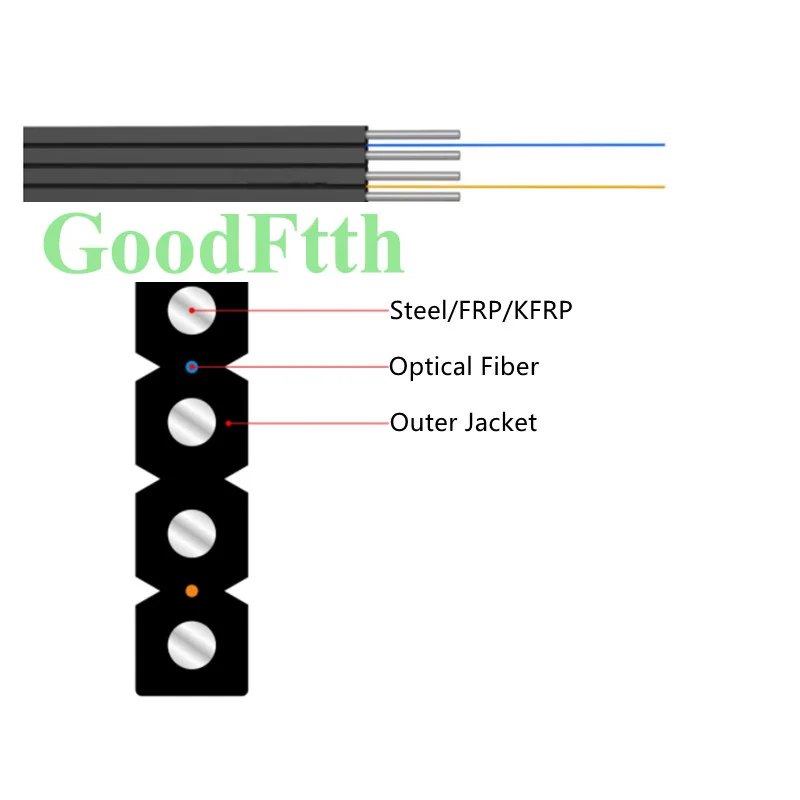 Ftth Double-fly Flat Indoor Drop Cable 2*1 Core Black LSZH Steel Wire FRP KFRP SM G657A 1KM