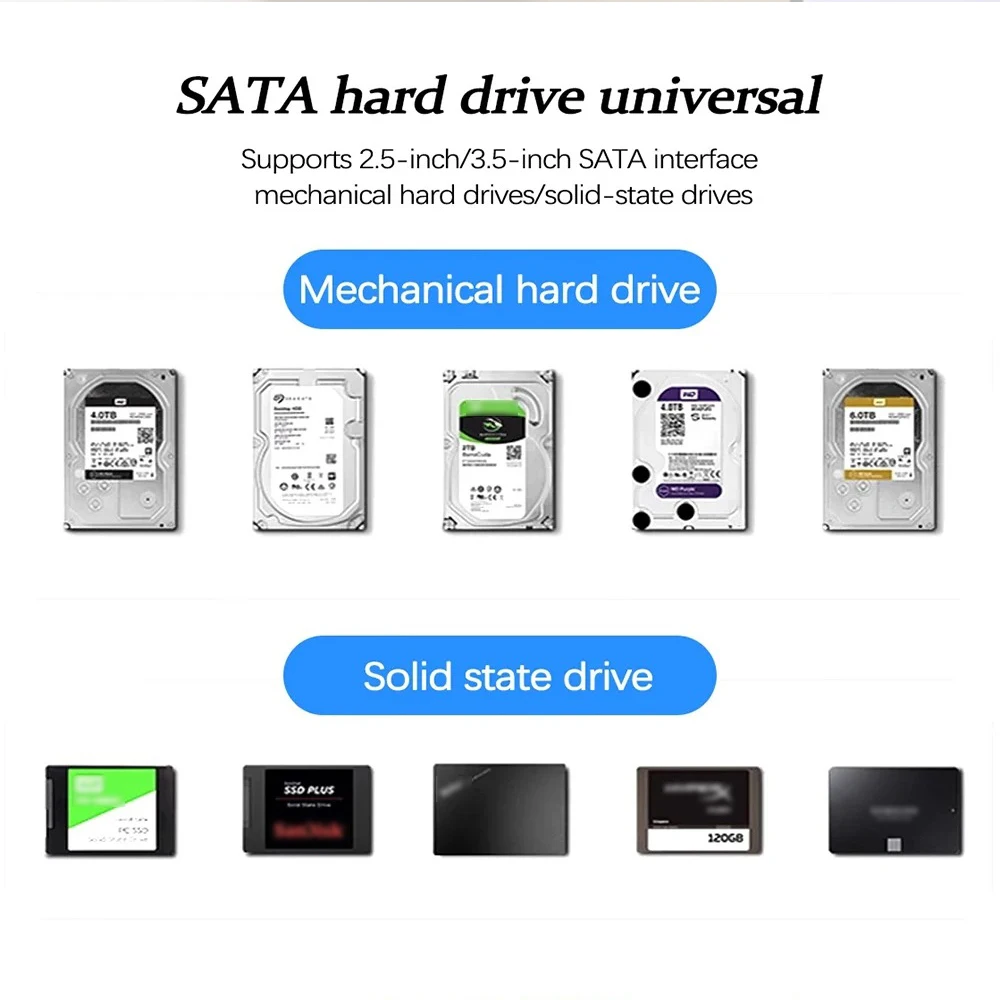 Caja USB 3,1 HDD/SSD 2,5/3,5 ''funda de disco duro externo de aleación de aluminio SATA a tipo C adaptador de alta velocidad de 12TB para ordenador portátil y PC