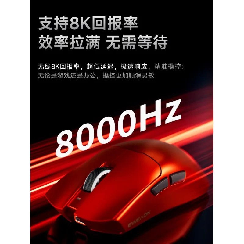 

Wireless tri-mode mouse