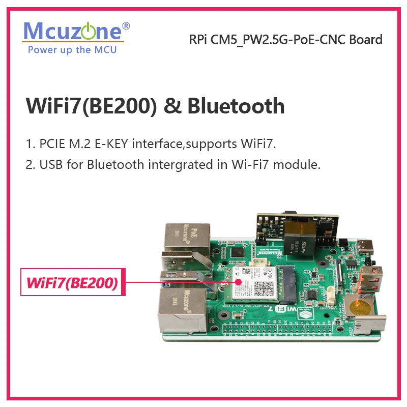 Raspberry Pi CM5_PW2.5G-PoE CNC Expansion board,WiFi7 BE200,PoE-2.5G Ethernet（2.4A/4.5A)）