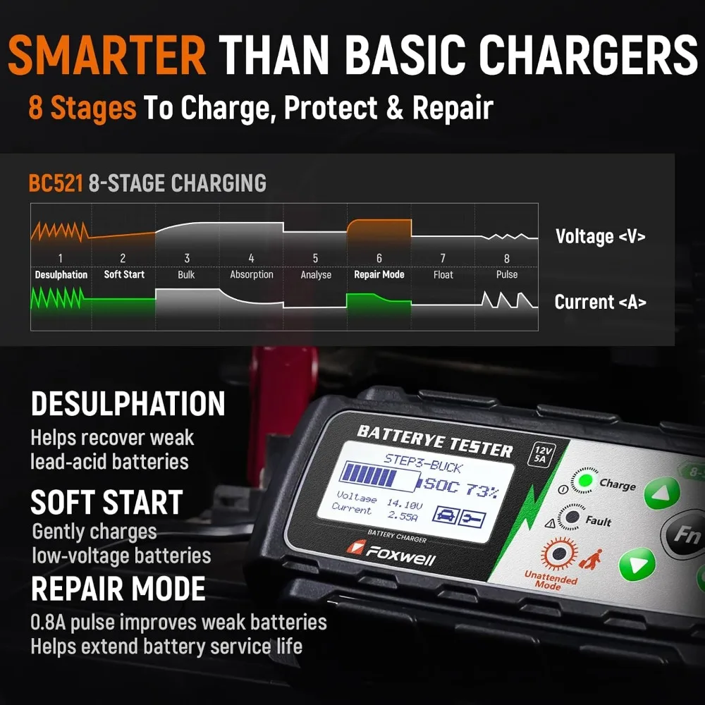 12V Car Battery Charger & Tester, 5A Smart 4-in-1 Maintainer, Test Health, Cranking & Alternator, Pulse Repair for RV Motorcycle Lawn Mower view 5