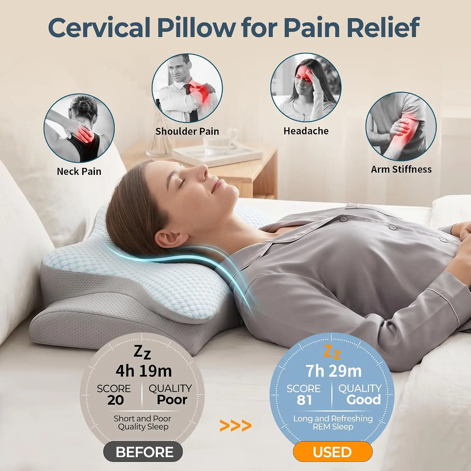 Cervical Pillow for Neck Pain Relief, Ergonomic Neck Pillow for Sleeping, Contour Side Sleeper Pillow for Neck Support, Orthoped