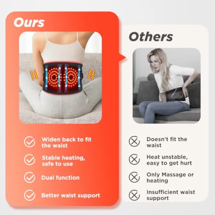 Tappetino riscaldante senza fili con massaggiatore per la schiena Massaggiatore portatile per la parte bassa della schiena Cuscinetti riscaldanti indossabili per crampi con 5 calore Spegnimento automatico