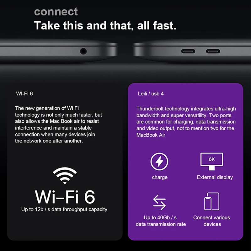 كمبيوتر محمول Pro مقاس 13.3 بوصة مزود بشريحة M1 وحدة معالجة الرسومات 8 النواة وشاشة Retina 16G-1TB وفتح بصمات الأصابع، كمبيوتر محمول أصلي جديد تمامًا