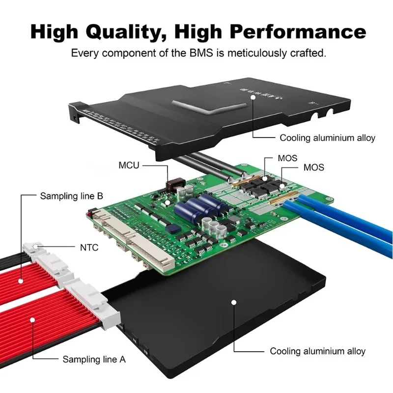 

Applicable to 8-24S 150A/200A/300A Smart BMS Lifepo4 20S 60V JK BMS 200A