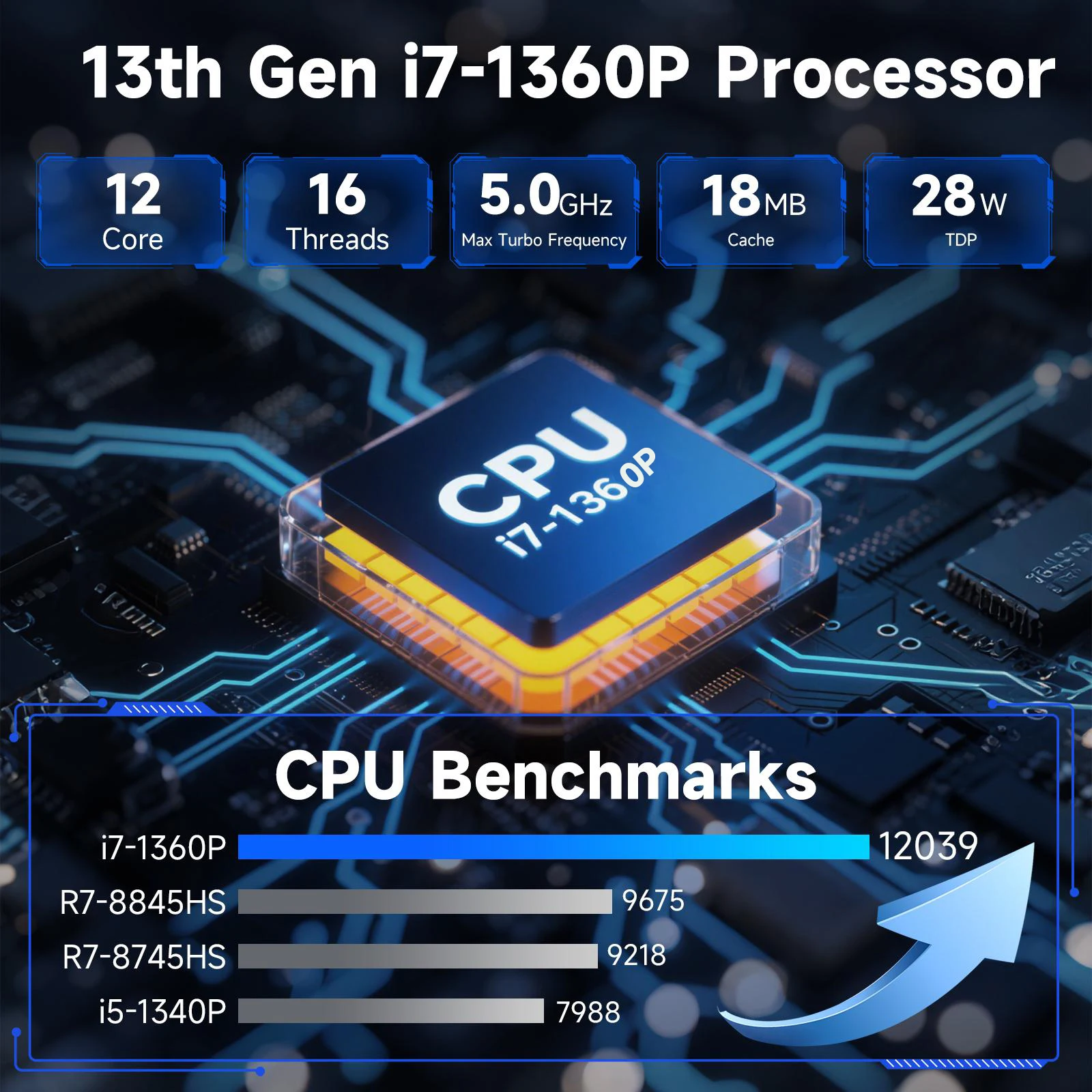 KTHIN كمبيوتر صغير i7-1360P BT5.2 WIFI6 كمبيوتر محمول USB4.0 2.5G LAN 16GB DDR5 4800MHz 512GB PCIe4.0 SSD i5-13600H كمبيوتر صغير #2