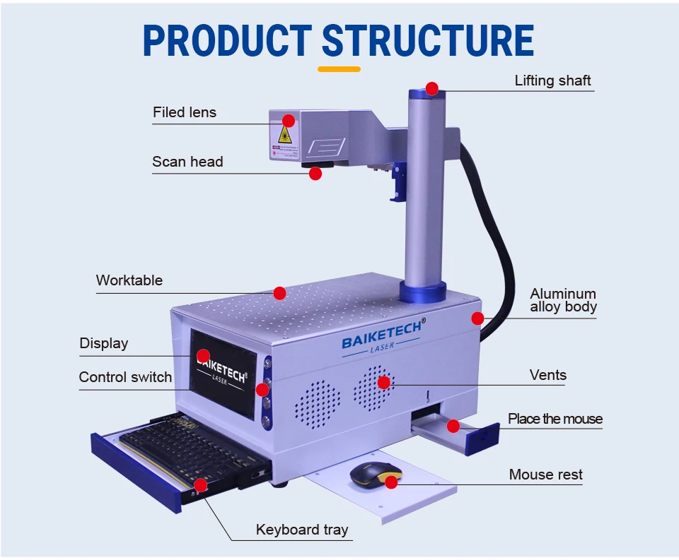 High-Power Fiber Laser for Deep Engraving Dates, Logos on Hardened Steel Tools, Knives, Industrial Nameplates & Tags