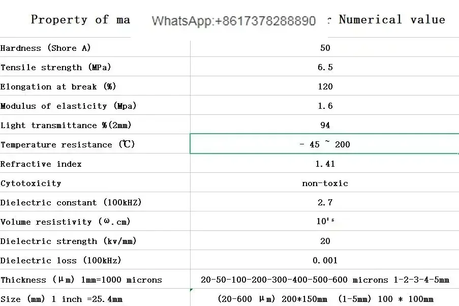 فيلم PDMS فيلم السيليكون العضوي عزل مسعور بولي ديميثيلسيلوكسان فيلم شفاف درجة الحرارة ومقاومة الطقس م