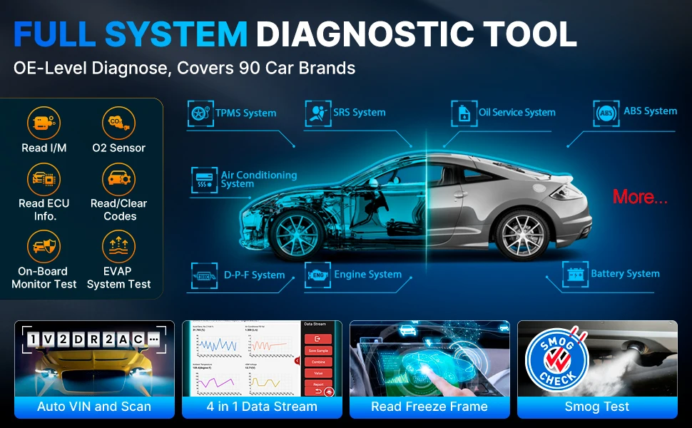 KINGBOLEN S6 ELite CAN FD All-System OBD2 Scanner Bidirektionaler Test Auto-Diagnosegerät TPMS AdBlue DPF 15 Reset Funktionen Lebenslang Kostenlos – Detail 6