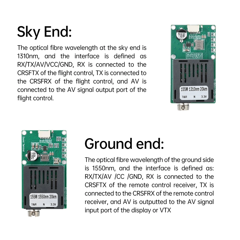 Sky/Earth TTL Optical Transceiver Module DC5.5-26V FC RX/TX/AV/VCC/GND Interface for Drones TTL to Fiber Optic Module 20/40/60KM