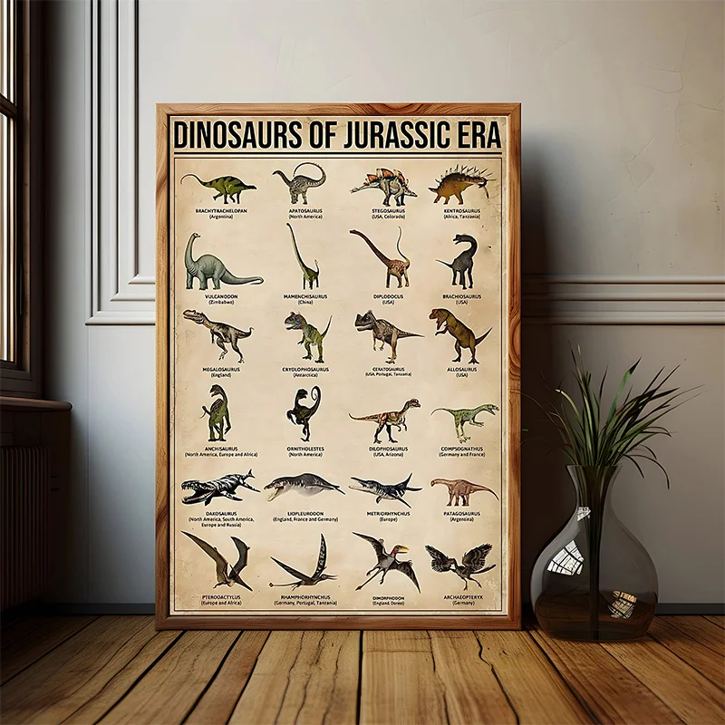 1Pc Vintage Educati…