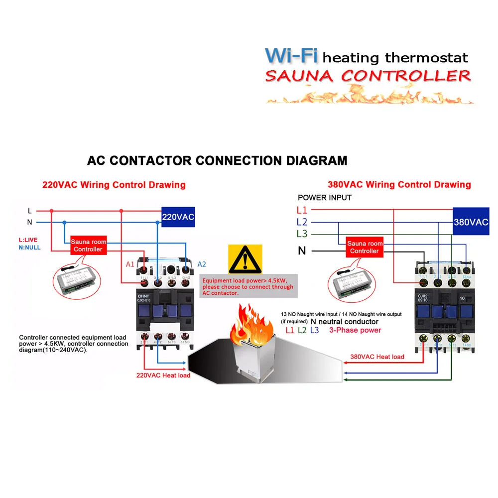 Tuya Smart Life App Wi-Fi sauna room temperature controller, integrating multi-functional modules,Manual version optional