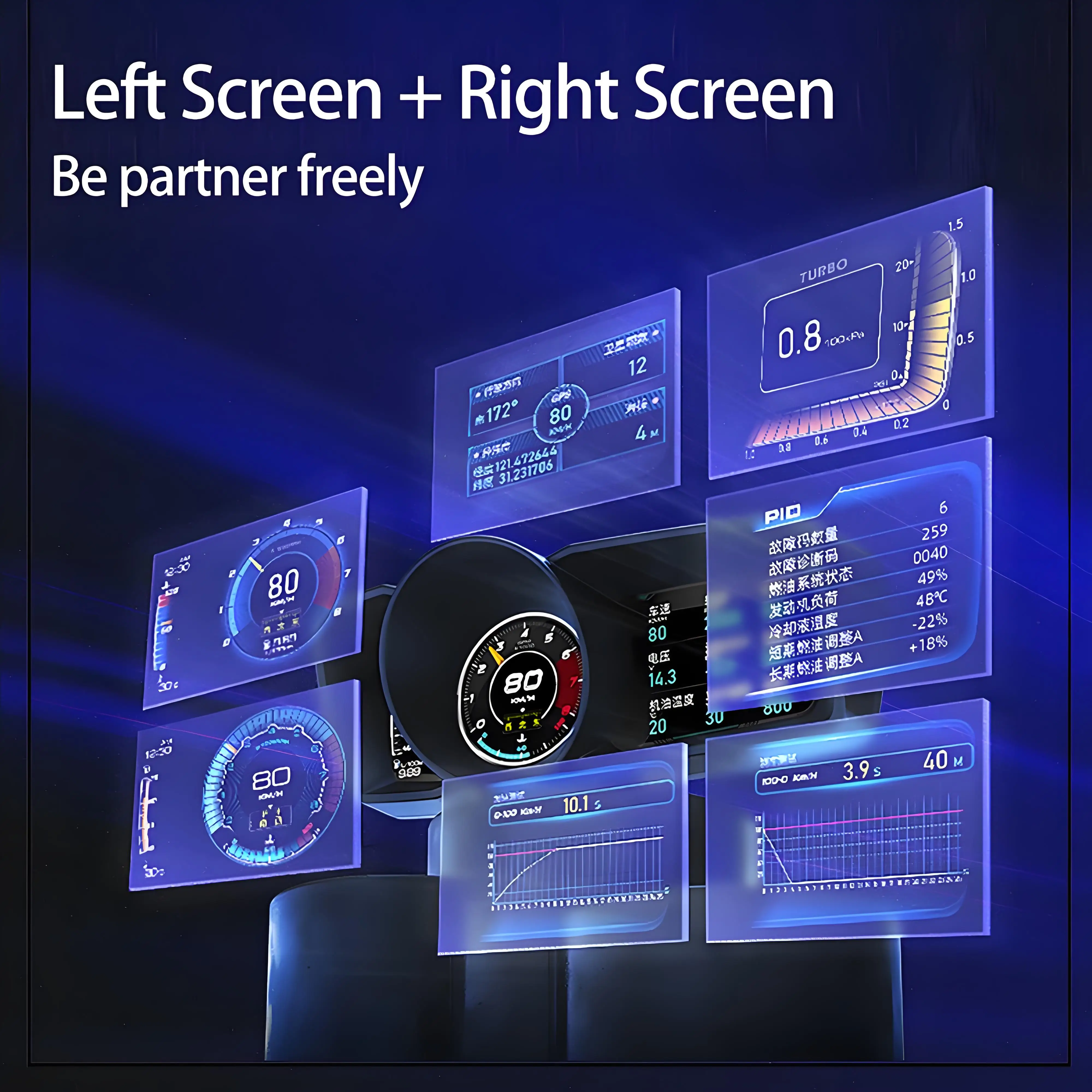 Car HUD Dual Screen Multi-Function Dashboard Head Up Display OBD+GPS Smart Speedometer Auto Gauge Alarm System Turbo Boost Meter