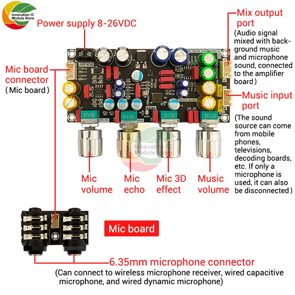 ZK-AMP Placa de reverberación de Karaoke mejorada de segunda generación, micrófono, tablero de prefectos de canto, mezcla Dsp, DC8-26v antirrobo
