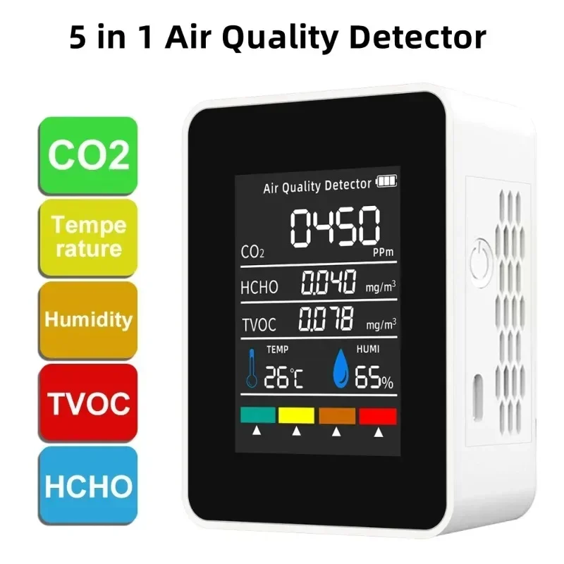 

BIESUO 5 In 1 Digital Air Quality Detector CO2 HCHO TVOC Temperature Humidity Monitor Tester Carbon Dioxide LCD Rechargeable