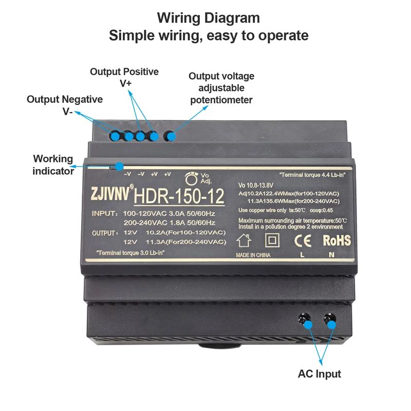 150W 12V 15V 24V 48V Industrial DIN Rail Slim Power Supply Ultra Slim Step Shape HDR-150-12 HDR-150-15 HDR-150-24 HDR-150-48