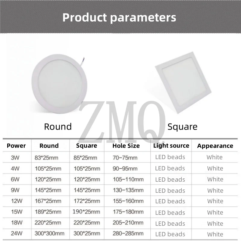 LED Downlight Recessed Round Ceiling Lamp 220V 3W 4W 6W 9W 12W 15W 18W 24W Spotlight For Home Indoor Living Room Bedroom