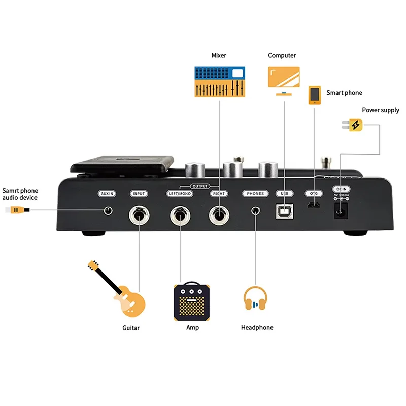 معالج احترافي متعدد التأثيرات لدواسة الجيتار الكهربائي مع 151 نوعًا من التأثيرات 200 إعدادات مسبقة لنمذجة تسجيل Looper Amp #3