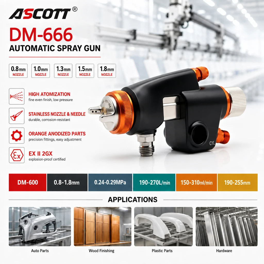 automatic-spray-gun-cyl-solenoid-valve-control-pneumatic-spray-gun-for-coating-linesautomotive-surfaces-and-paint-spraying