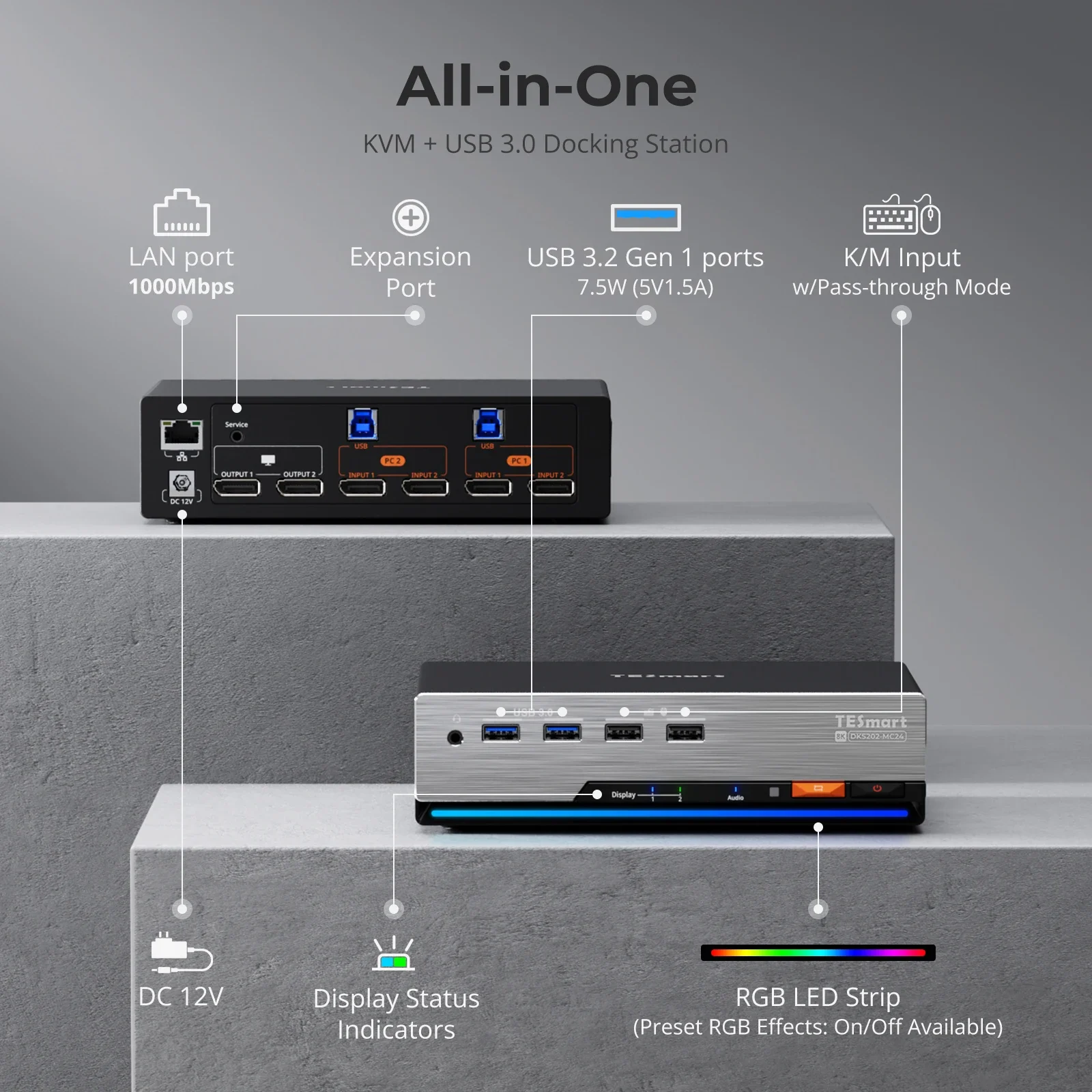 TESmart DP 1.4 Dual 8K 60Hz KVM Switch for 2 PCs & 2 Monitors Support Drag-and-Drop File Share Built-in Gigabit Network