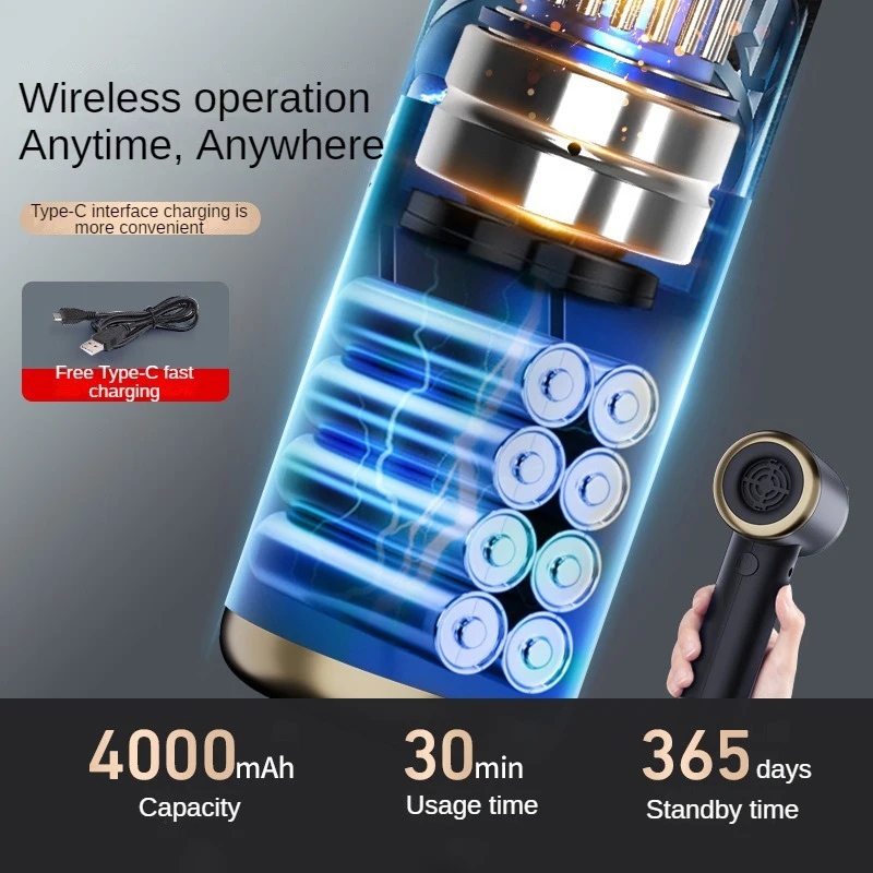 Powerful Wireless Car Vacuum Cleaner 4000mAh Large Capacity Battery Blow and Suck Car Accessory Dual-purpose Car and Home