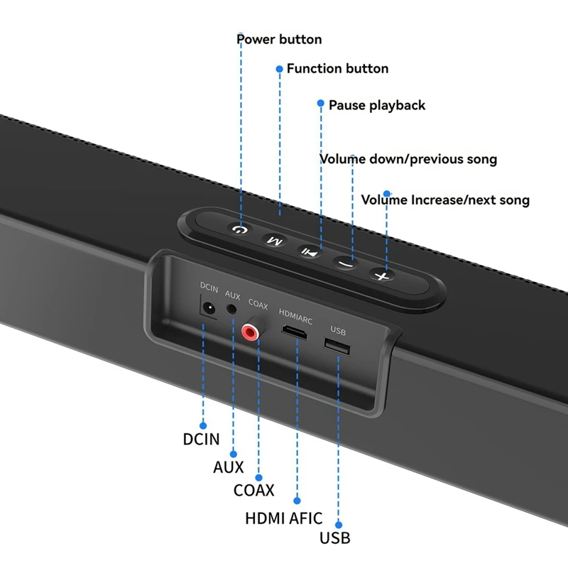 TV Soundbar Hifi Speaker Home Theater Sound Bar Bluetooth Speaker Support Optical -Compatible For SAMSUNG SONY TV