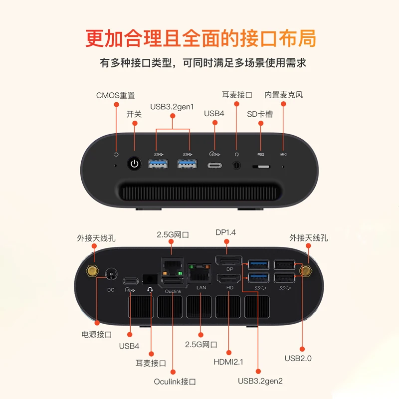 Why the F E V M FA880 Pro AMD R7 8845HS Mini PC Is the Ultimate