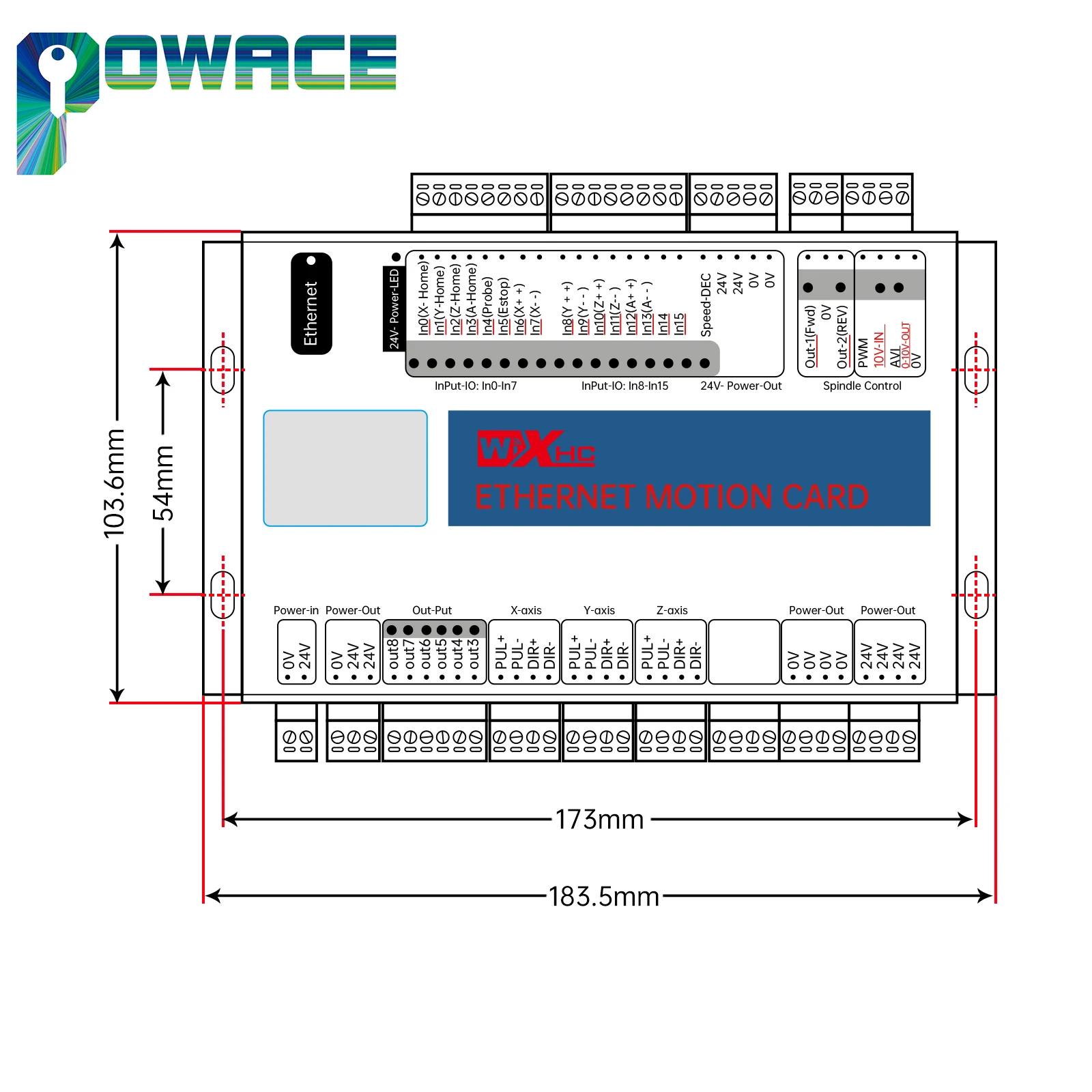 XHC Ethernet Or USB 3/4/6 Axis MACH3 CNC Motion Control Card Controller Breakout Board For Stepper Or Servo Motor view 4