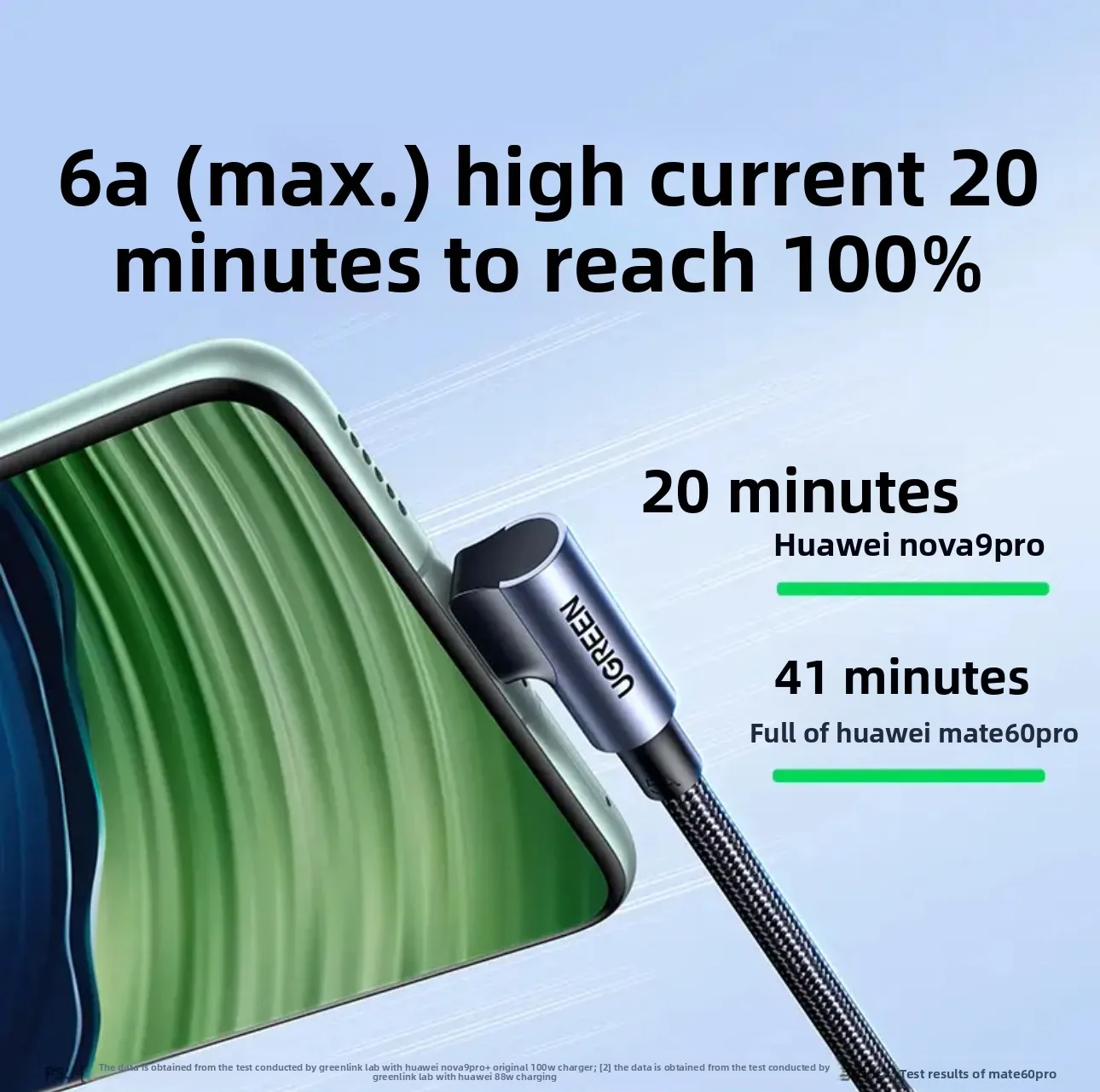 Ugreen 6A USB C Cable Right Angle 90 Degree Fast Charging Cable USB a to Type C Cable