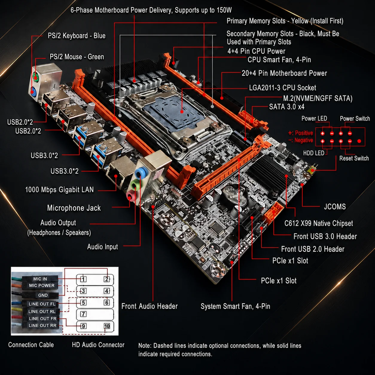 Kit Scheda Madre X99 con CPU E - X99 Dual Cpu Motherboard Combo recensione e prezzo