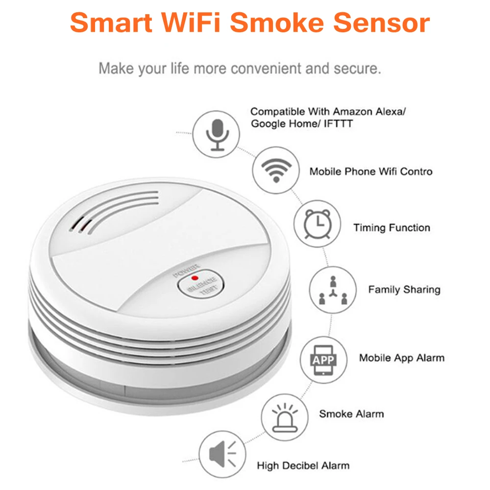 Tuya Cuộc Sống Thông Minh Đầu Báo Khói An Ninh Báo Động Cho WiFi Nhà Báo Cháy 95dB An Ninh Bảo Vệ Hoạt Động Với Alexa Google Home