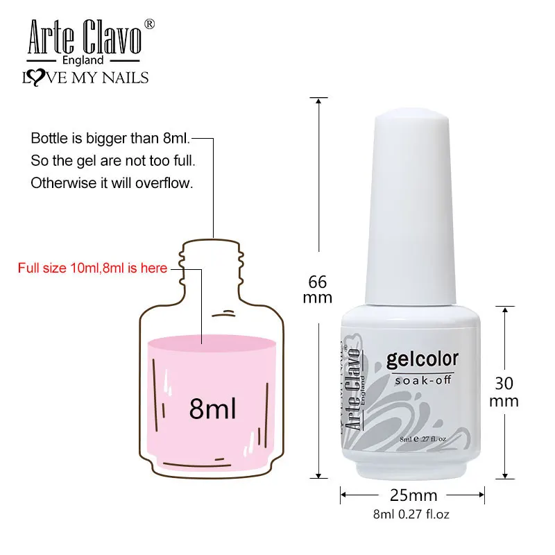 Arte Clavo Macaron Color Gel Polish Set - 180 tonos de moda Fórmula duradera resistente a las astillas para manicura profesional en el hogar