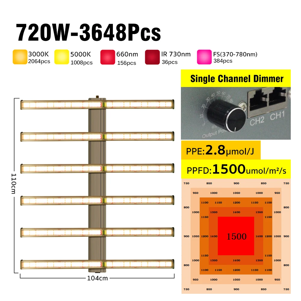 720/1000/1200/1100/1300/1030/1260W LED Grow Light Volledige Spectrum Hoge PPFD Grow Lamp voor Hydrocultuur Kasplanten Veg Bloemen