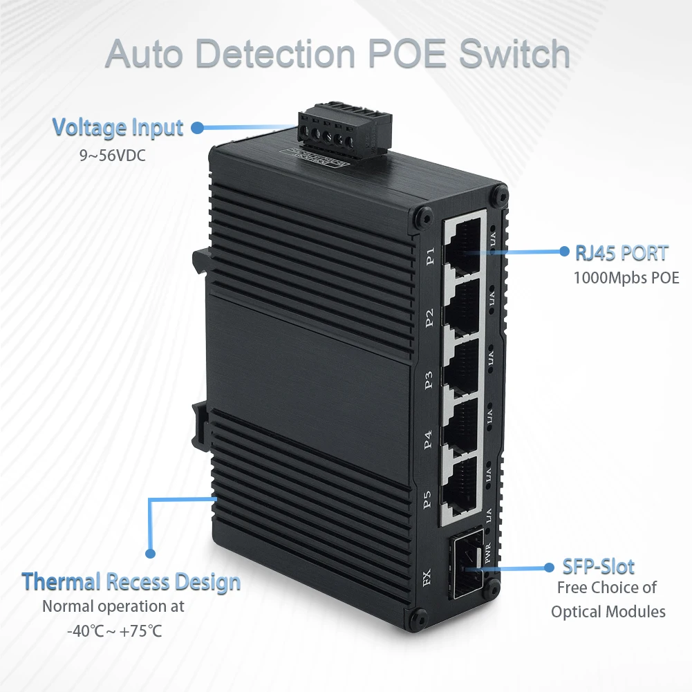 Mini Industrial SFP1 Optical 5Electrical30W,60W,90W (PoE) Gigabit Switch, 10/100/1000Mbps Optical Fiber Switch 9-56VDC