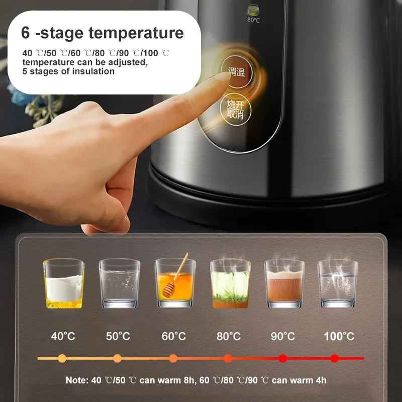 Electric Kettle 1.7L Graphic Smart Display Boiling Water Heater 6 -Section Temperature Portable Home Insulation Kettle