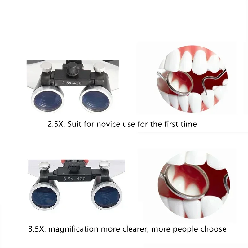 Rechargeable Battery and Binocular Dental Loupes with 2.5X/3.5X Magnification 5W LED Headlight, Yellow Filter, Metal Storage Box